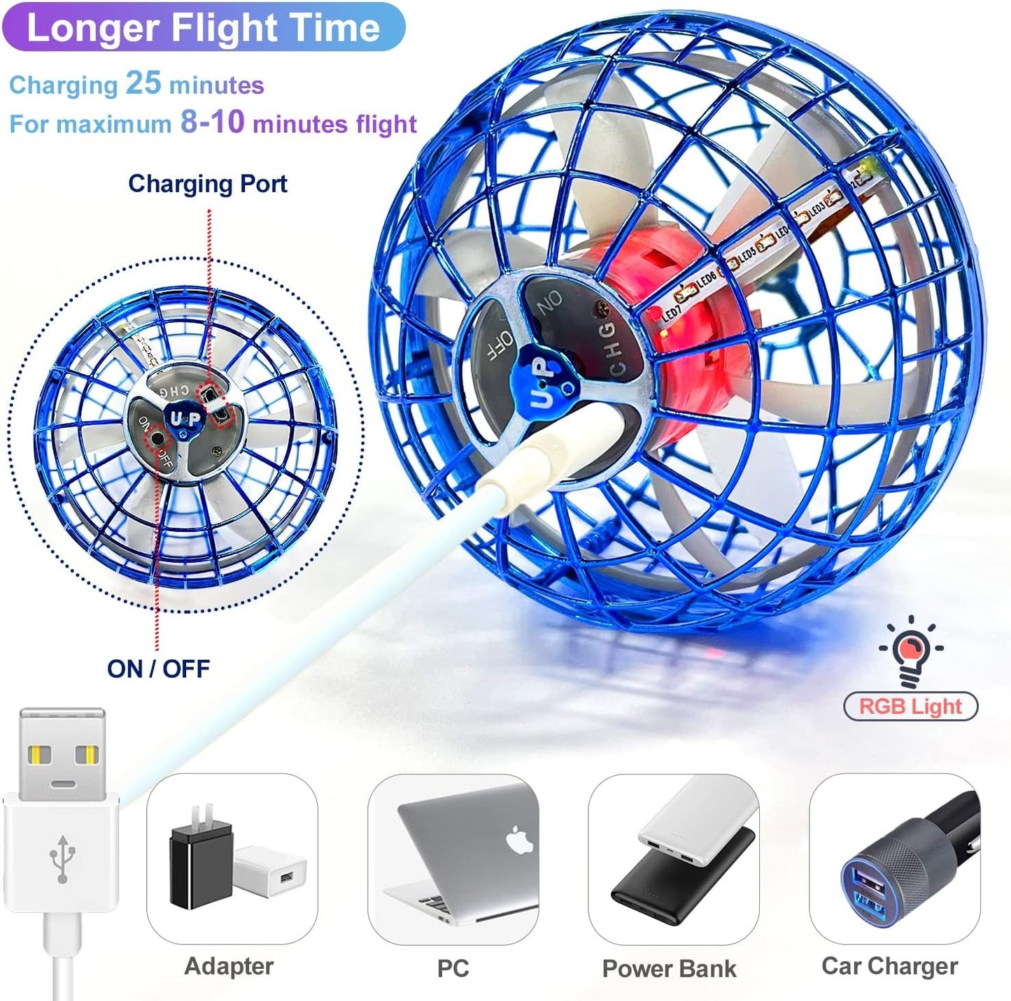 MagniFly™-360° Flying Orb Ball