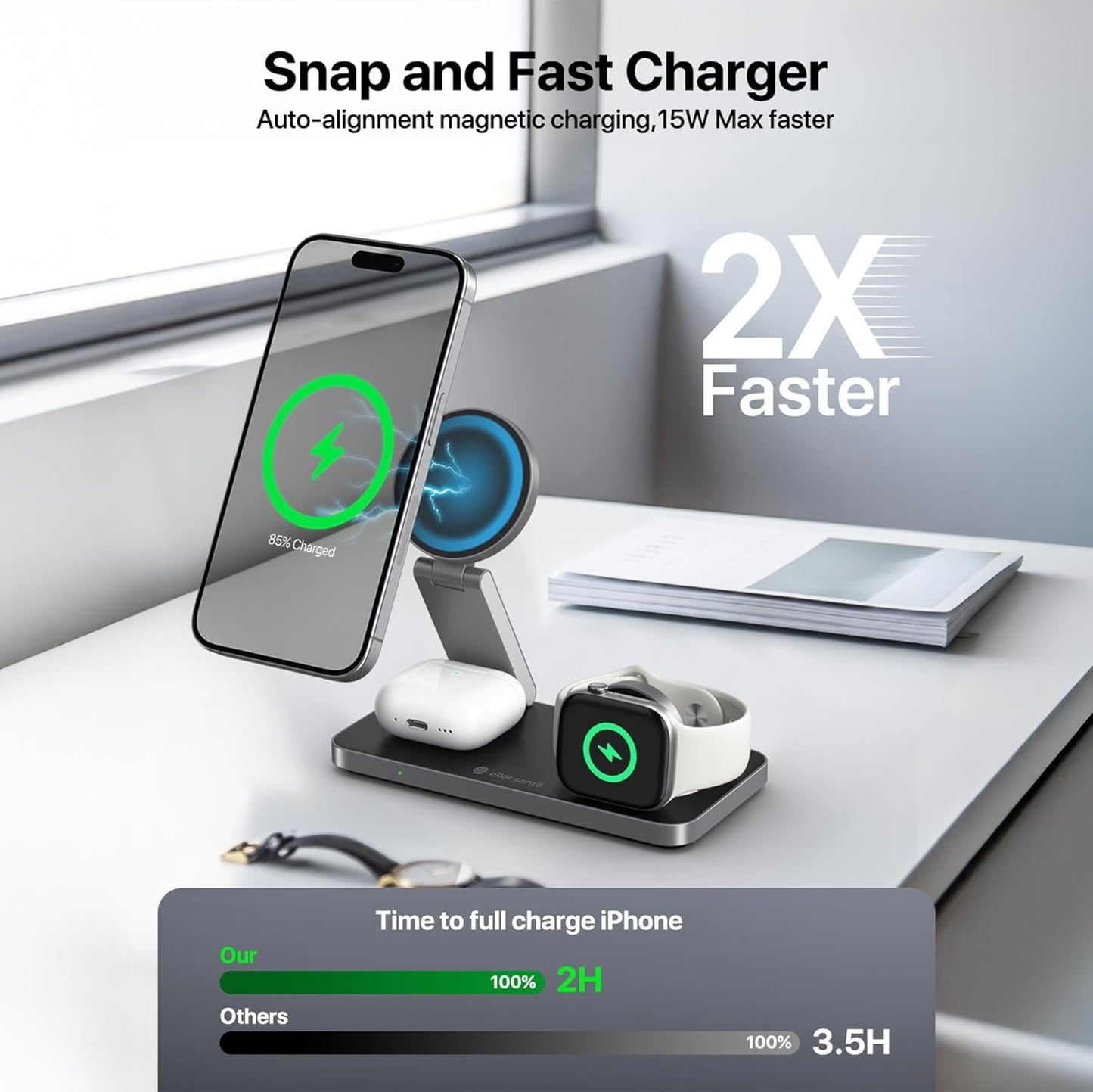 3 In 1 Magnetic Wireless Charger