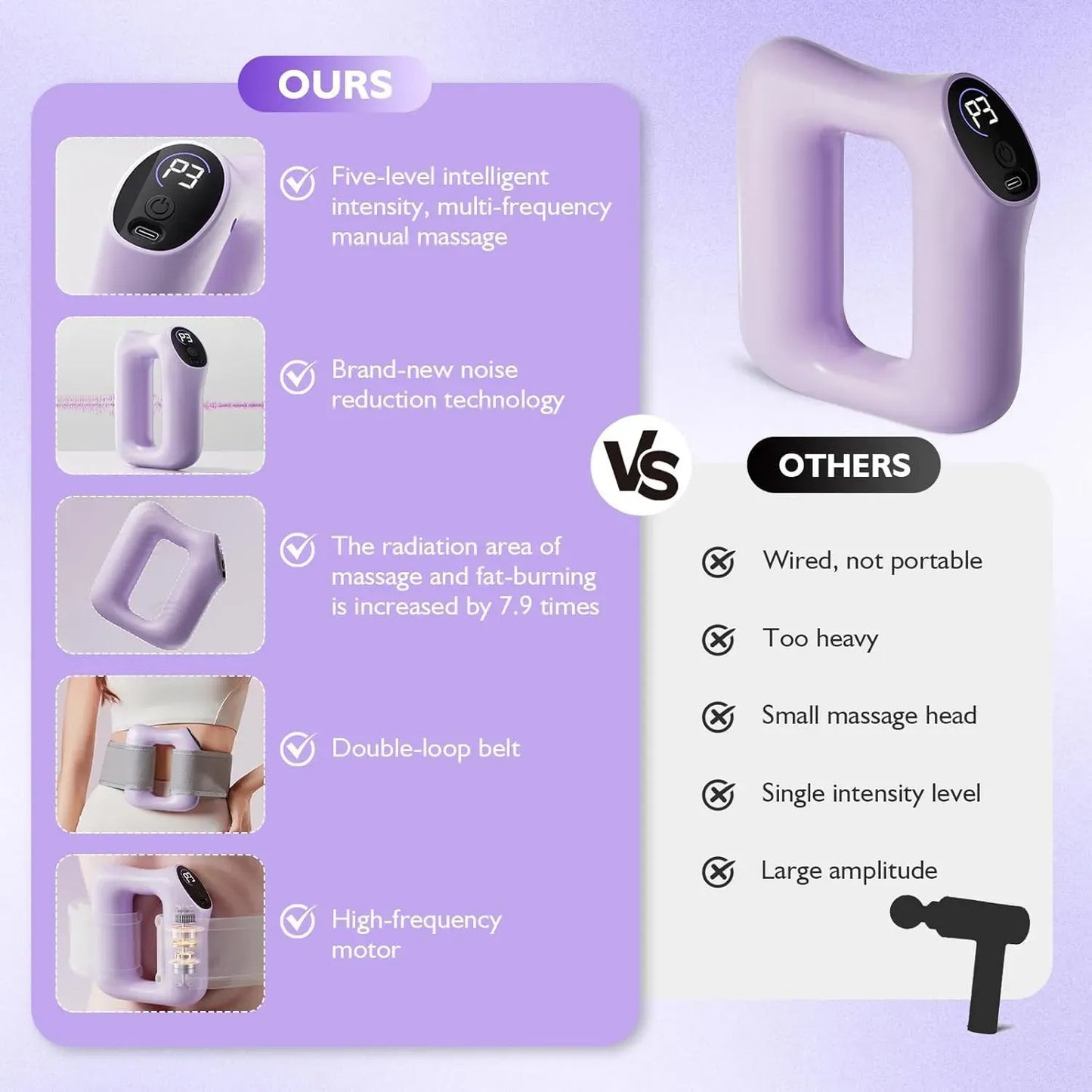 Vibrating Fascia Ring Massage Gun with 6-Speed Settings & Strap