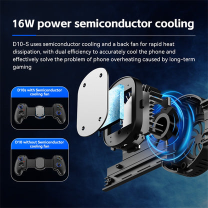 Stretching Wireless Game Controller