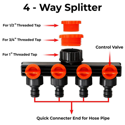 4-Way Heavy Duty Hose Splitter